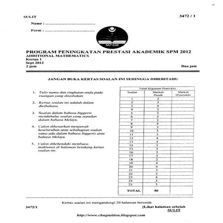 Spm trial-2012-addmath-qa-kedah