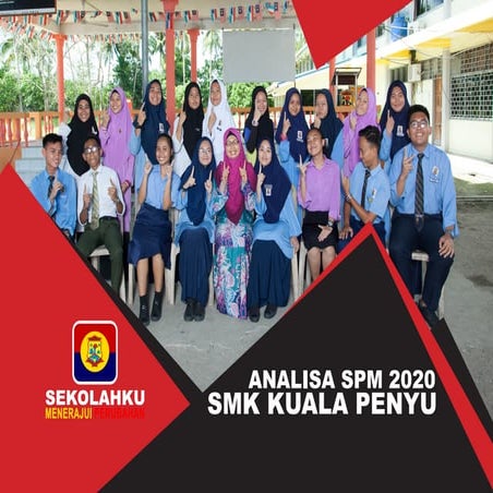 Analisa SPM 2020: SMK Kuala Penyu