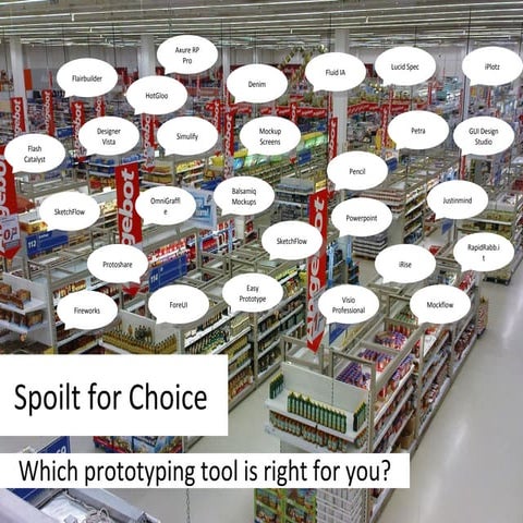Spoilt for choice. Which prototyping tool is right for you? Presented by Suze...