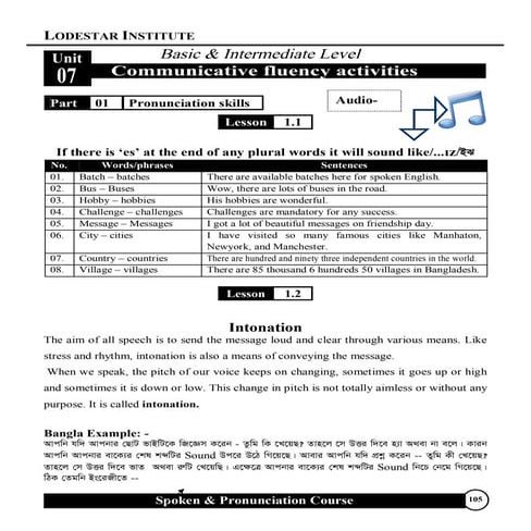 Spoken & prounuciation lesson 07 | PDF