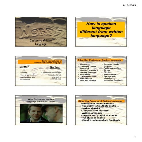 Spoken vs written epr