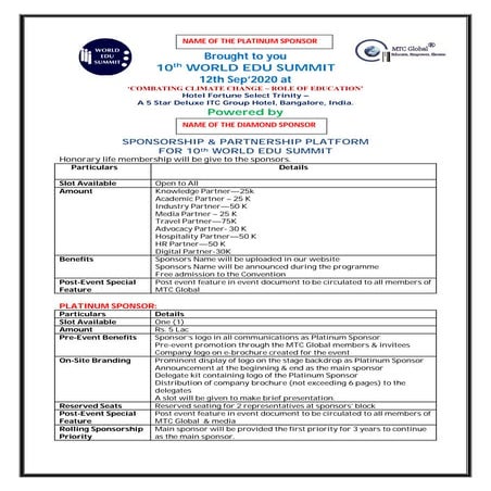 Campus ambassador form mtc global | DOCX