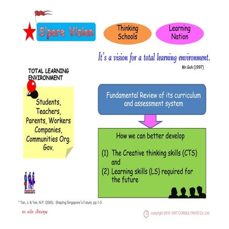 Dr.Danai Thieanphut: S'pore New Education System