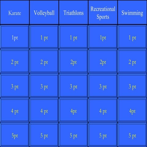 Olympic Swimming Decimals | PPT