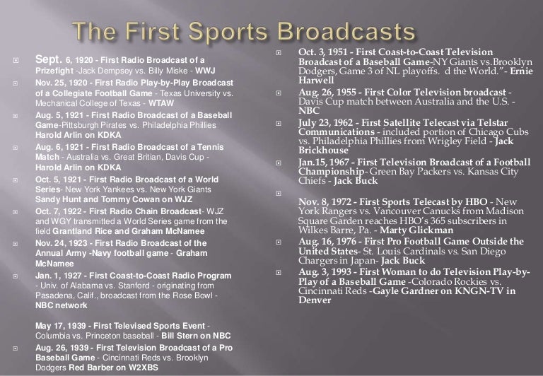 Sports broadcasting Presentation