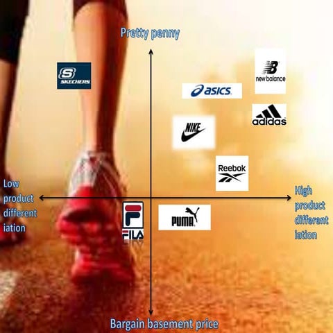 Polymers In Sports | PPTX