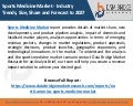 Sports medicine market research insights, features, opportunities and challenges 1 sportsmedicinemarketresearchinsightsfeaturesopportunitiesandchallenges 211004081604 thumbnail 2