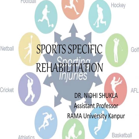 SPORTS SPECIFIC REHABILITATION.pptx