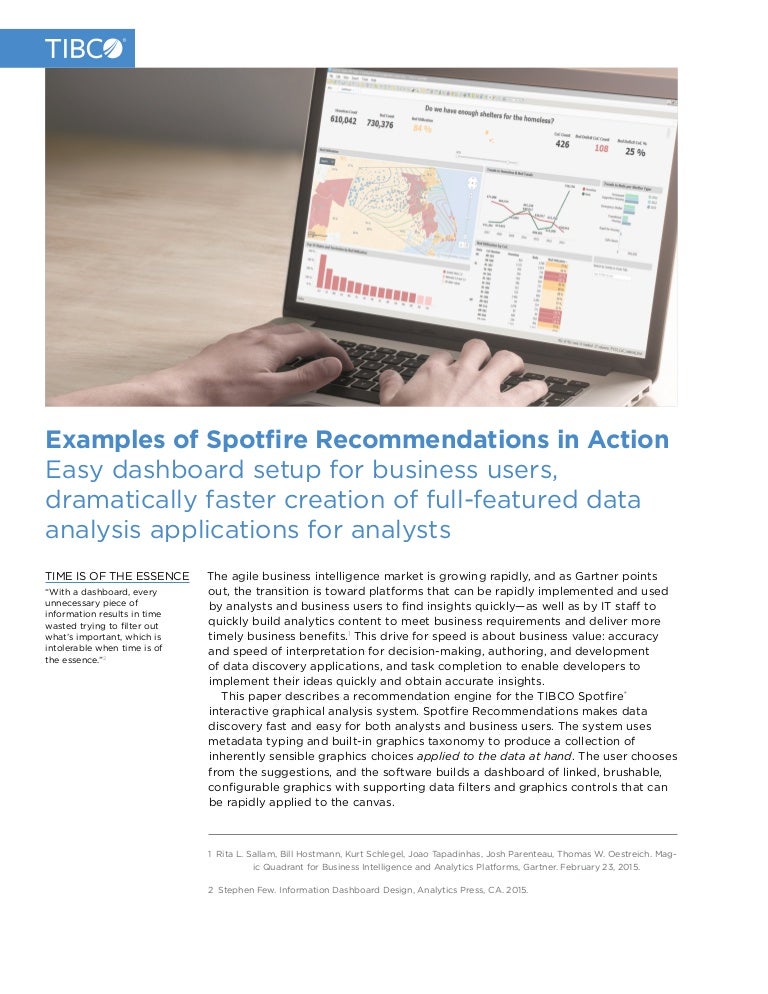 spotfire recommendations in action