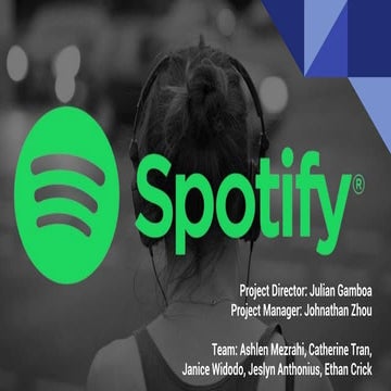 Spotify - Social Media Strategies (Digital Marketing Today: S18)