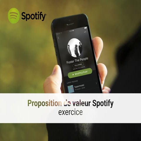 Spotify exercice