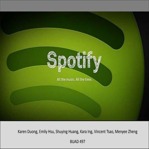BUAD 497 Strategic Management- Spotify 