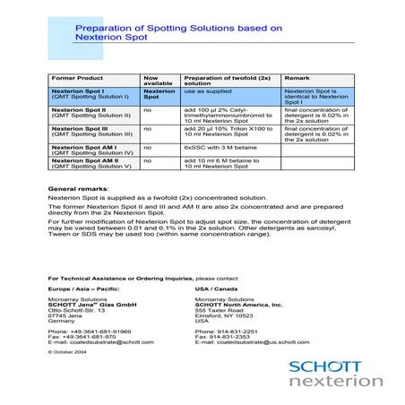 Modification to the Nexterion Spot Spotting buffer composition | PDF
