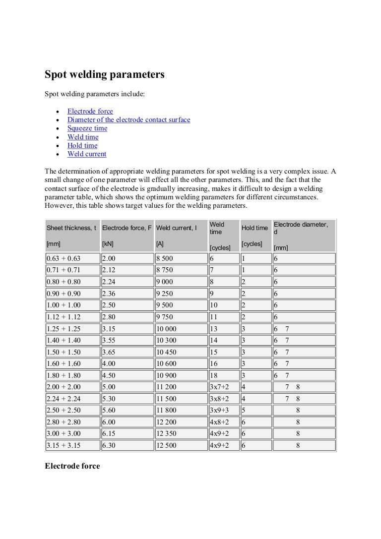 Spot welding parameter