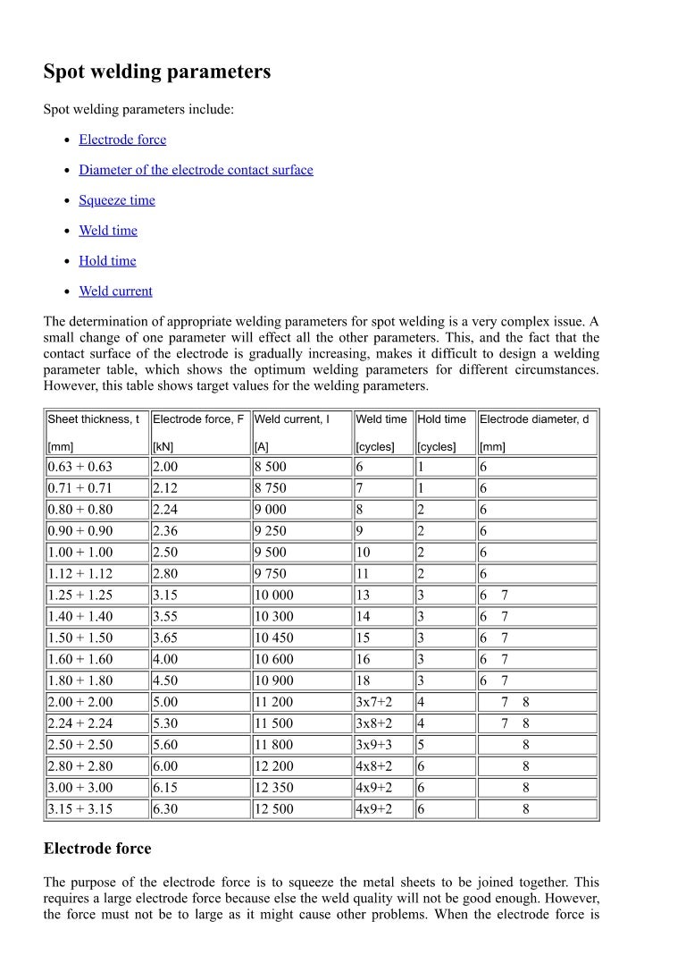 Spot welding parameters