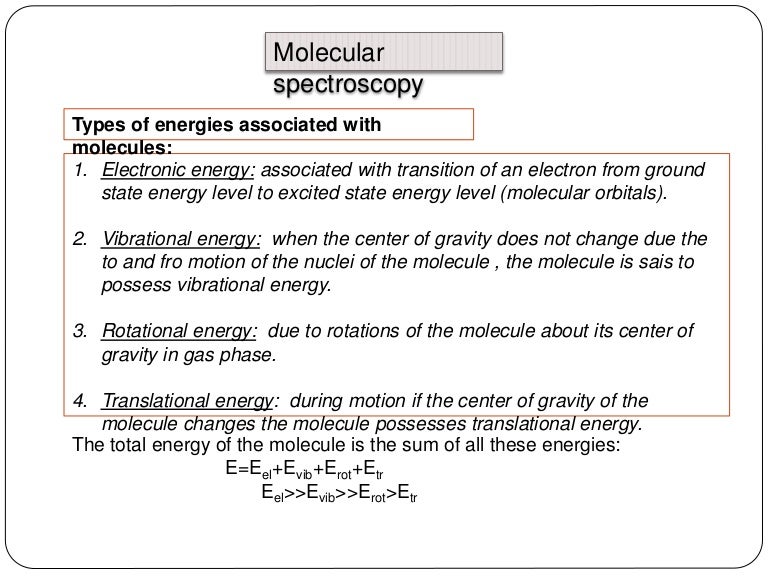 Introduction to molecular spectroscopy