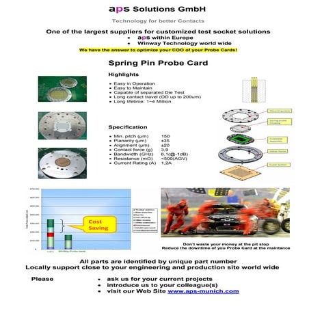 Spring Pin Probe Card