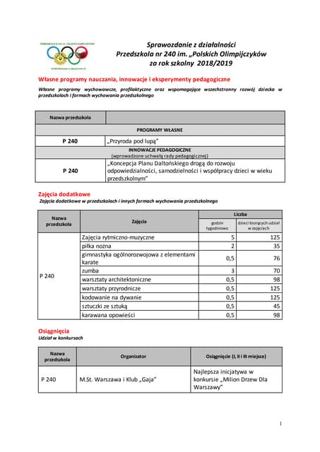 Plan wizyty w polsce | PDF