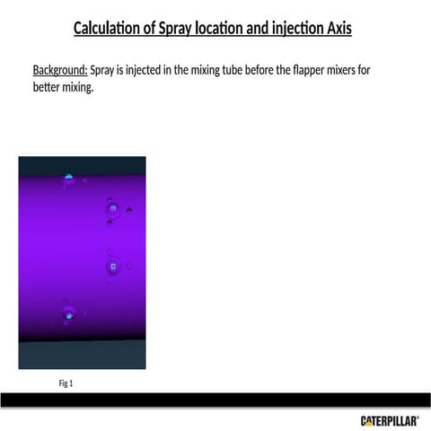 Spray angle procedure calcualtion and verification | PPTX