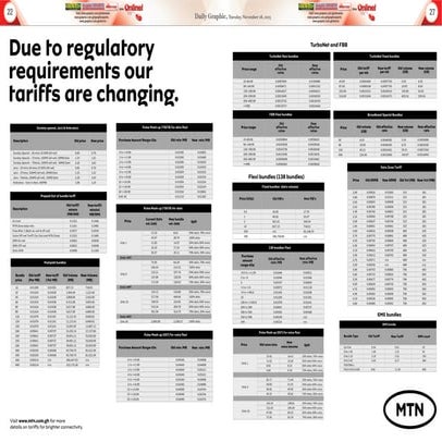 See the new MTN tariffs effected November 28, 2023