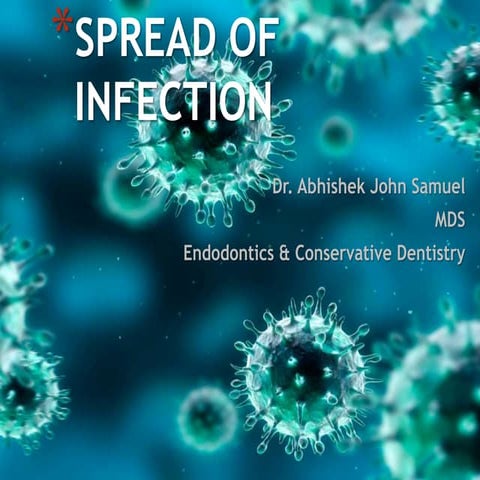 Spread of infection | PPT