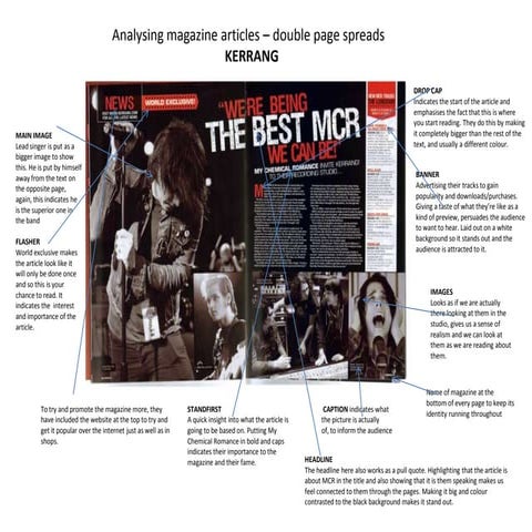 analyzing double page spread articles in music magazines