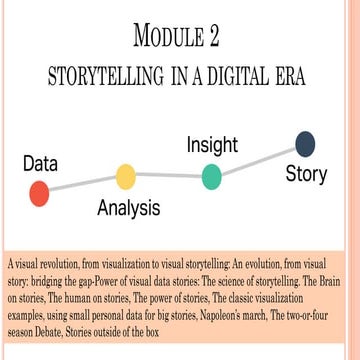 spreadsheet module for mba students university
