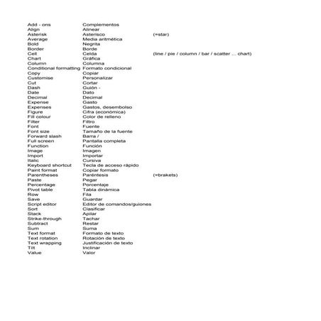 Spreadsheets vocabulary