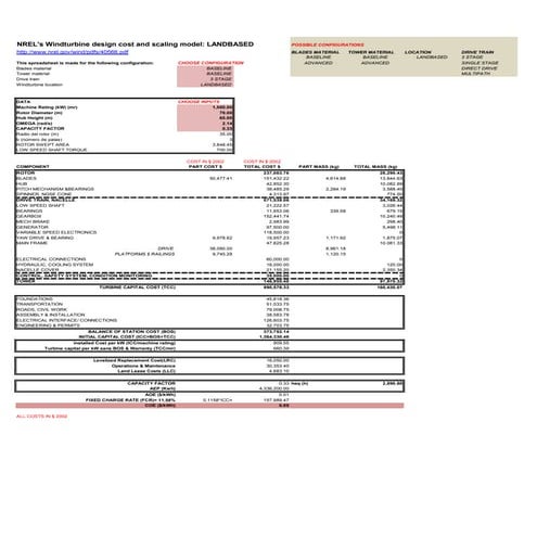 Spreadsheet windturbine design cost model (NREL)