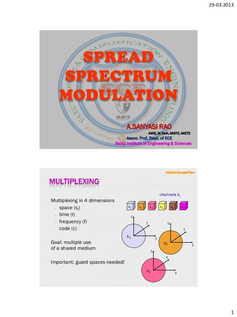 Spread spectrum modulation