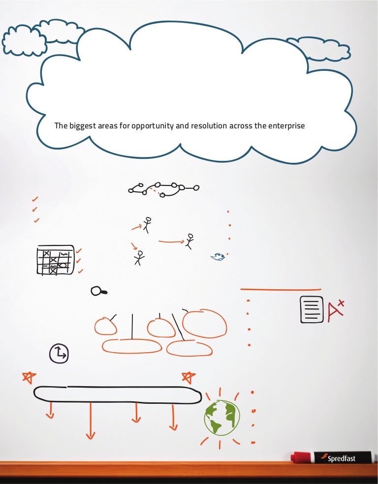 Spredfast 7 whiteboard sessions guide