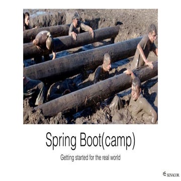 Spring boot - Getting Started