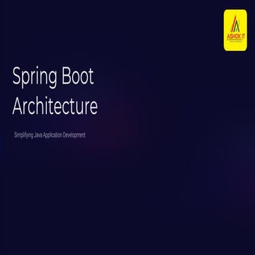 Spring Boot Architecture Explained – Complete Guide for Java Developers ...