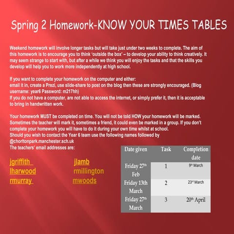Homework Spring 2