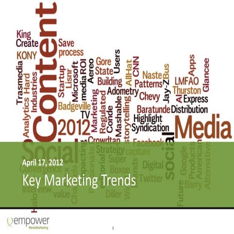 Spring 2012 Media Trends