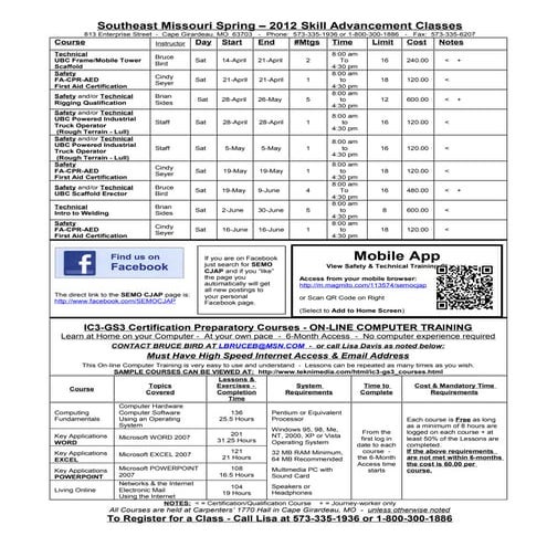 SEMO 2012 Spring Training Classes