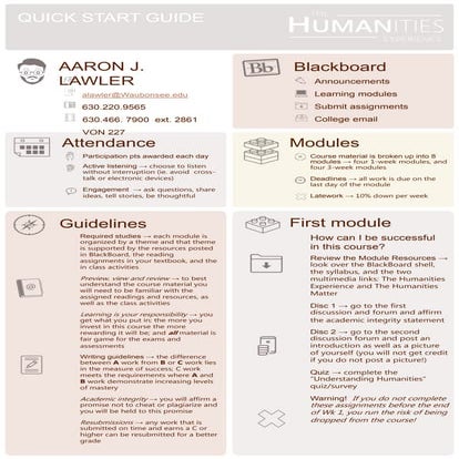 Humanities - Spring 2017 quick start guide