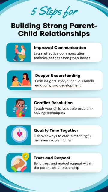 5 tips for Building Strong Parent-Child Relationships | PDF