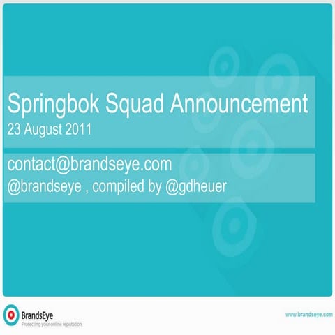 Springbok squad announcement