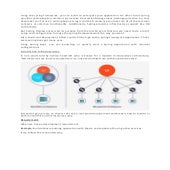 Spring boot interview questions