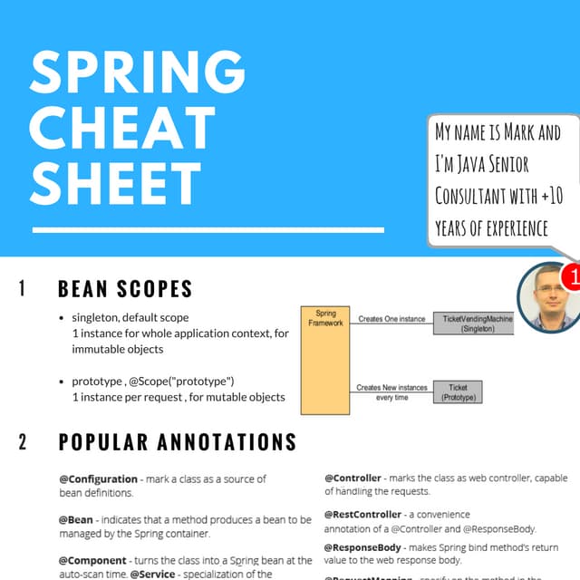 Spring cheat sheet | PDF
