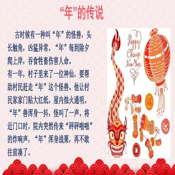 China by Annie Wang 3rd grade | PPTX