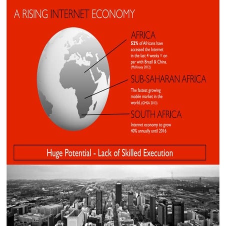 Nairobi - Africa's Silicon Savannah | PDF