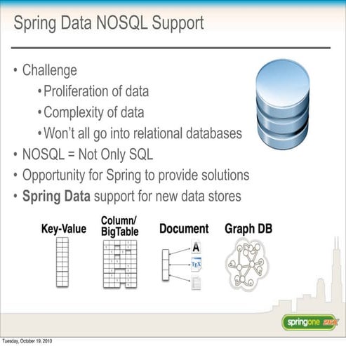 NOSQL part of the SpringOne 2GX 2010 keynote