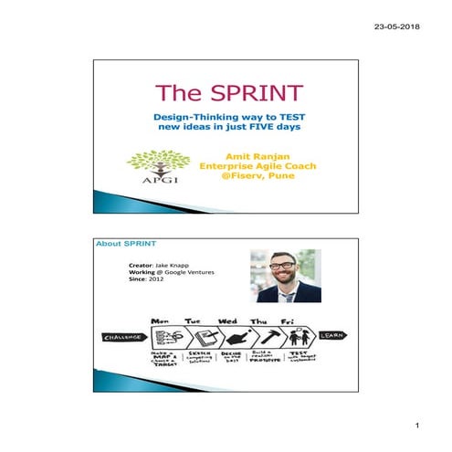 Sprint design thinking amit ranjan