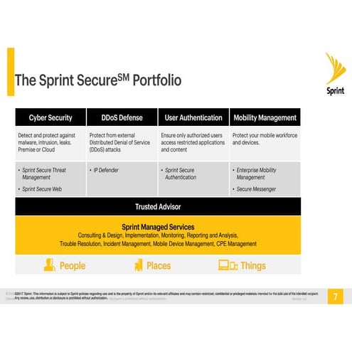 Sprint Secure Portfolio