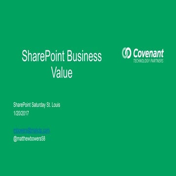 SharePoint Business Value