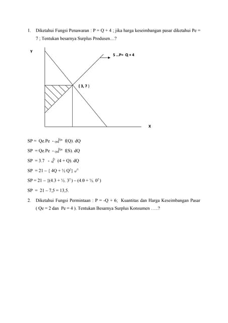 Surplus Produsen Dan Surplus Konsumen