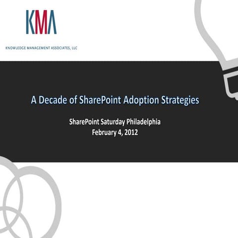 A Decade of SharePoint Adoption Best Practices
