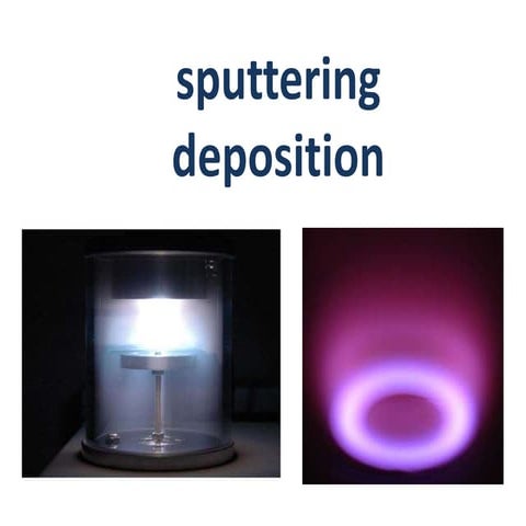 Impedance matching of the RF sputtering system | PPTX